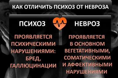 Лечение психоза в Киселёвске